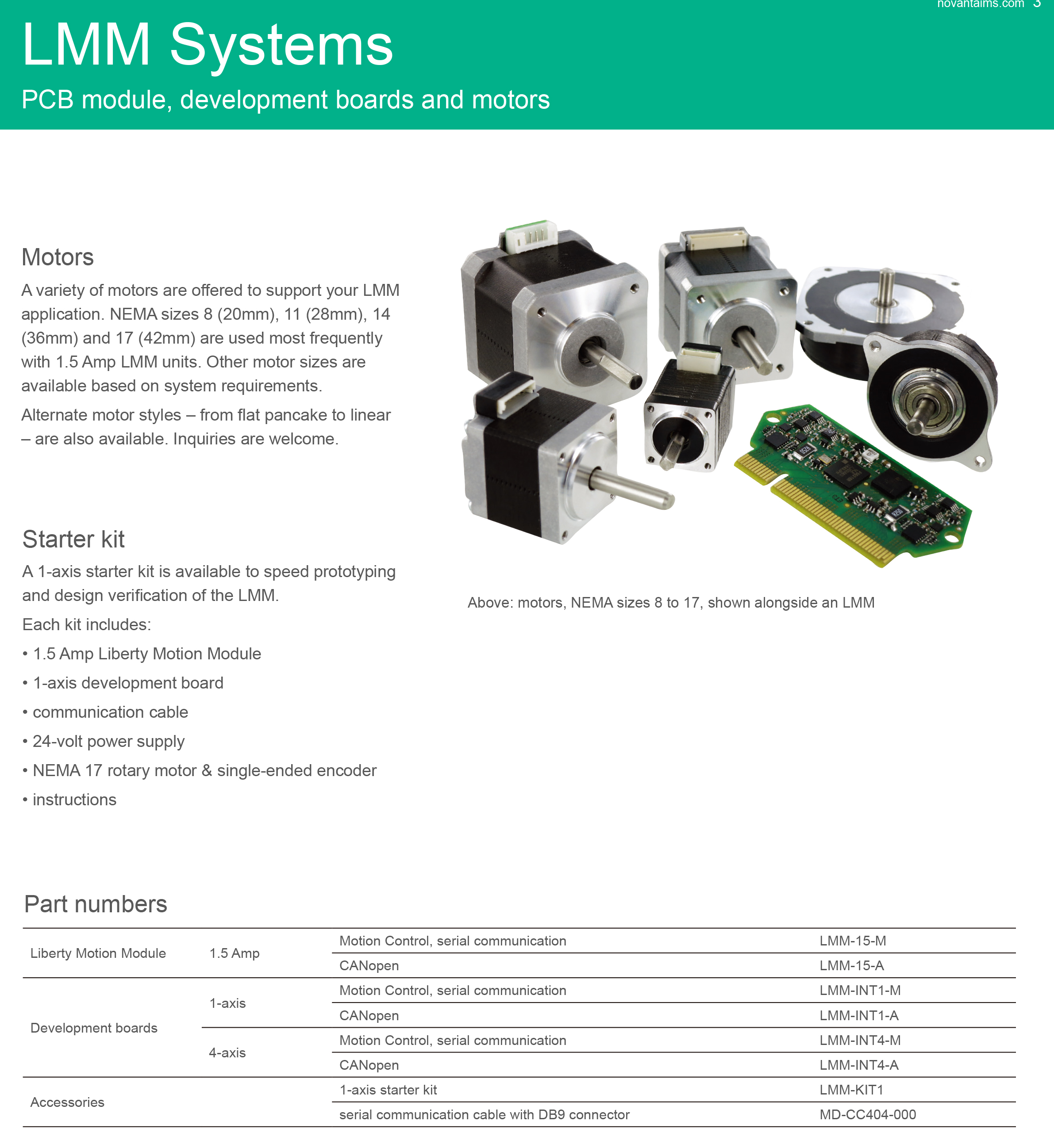LMM_PRODUCT_SHEET-NOVA-3.jpg