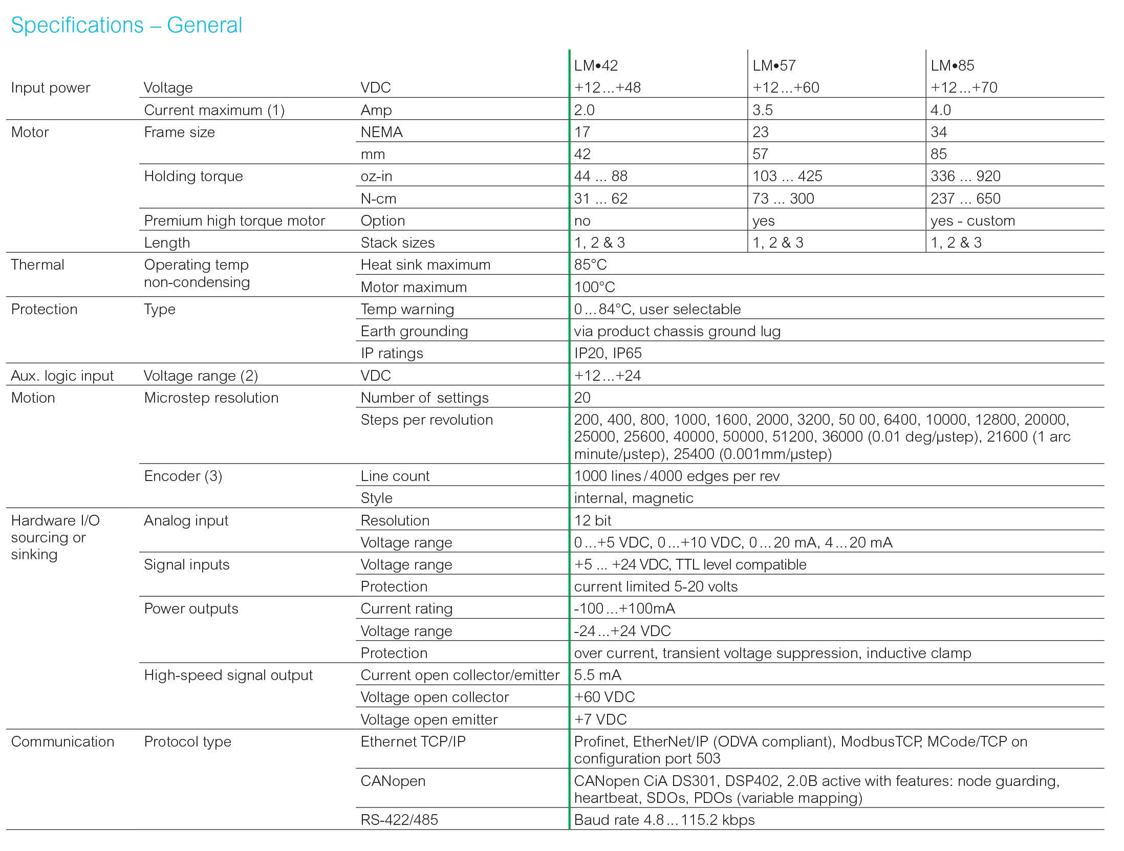 LMD Specifications.jpg