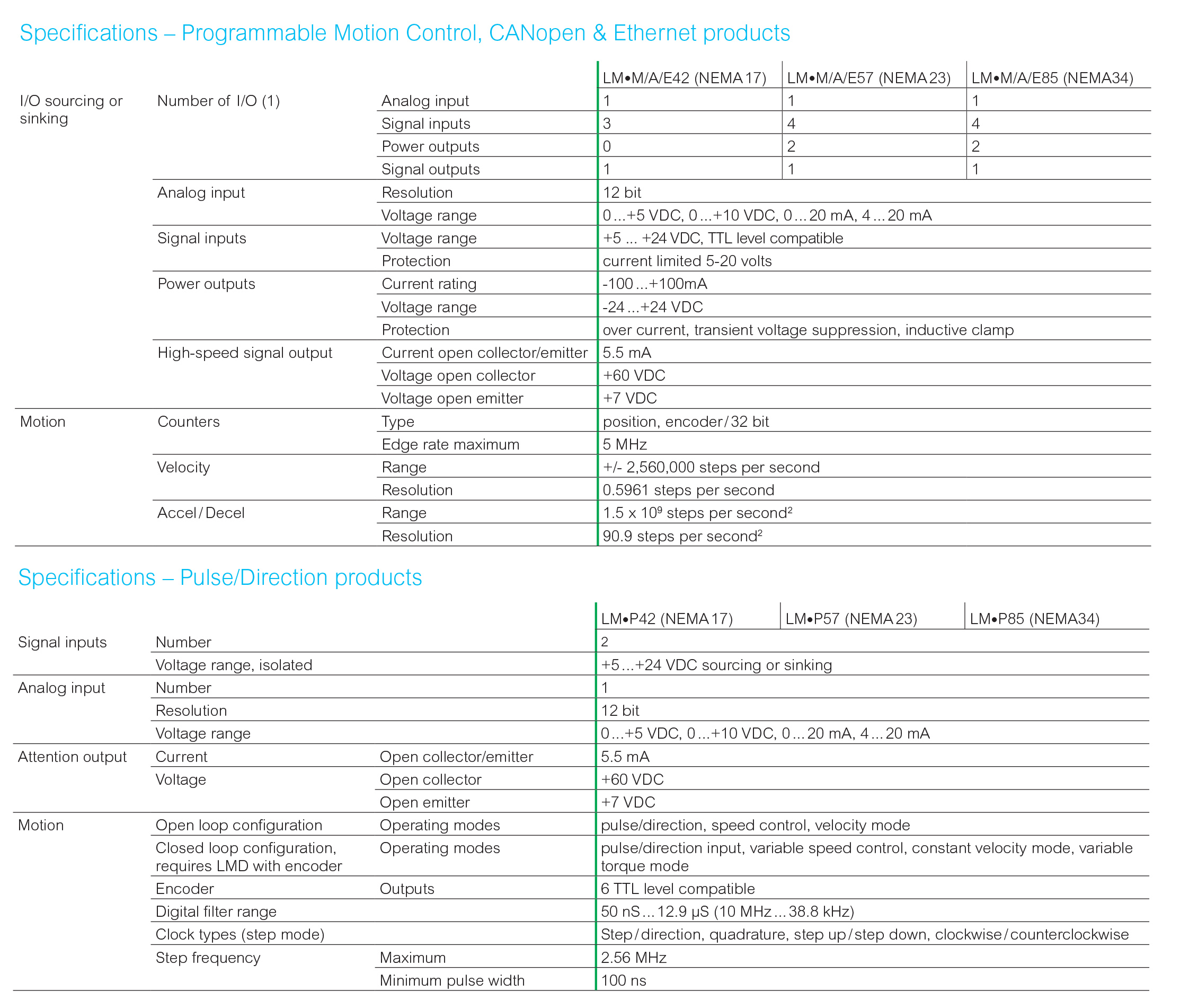 LMD Specifications 2.jpg