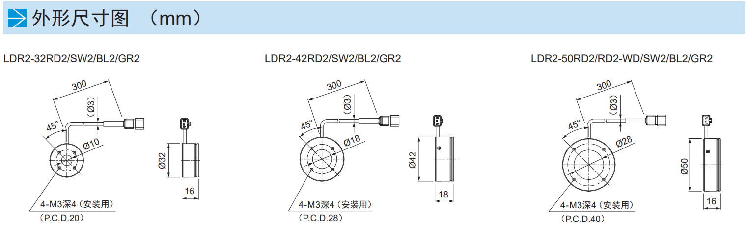 LDR2尺寸2.jpg