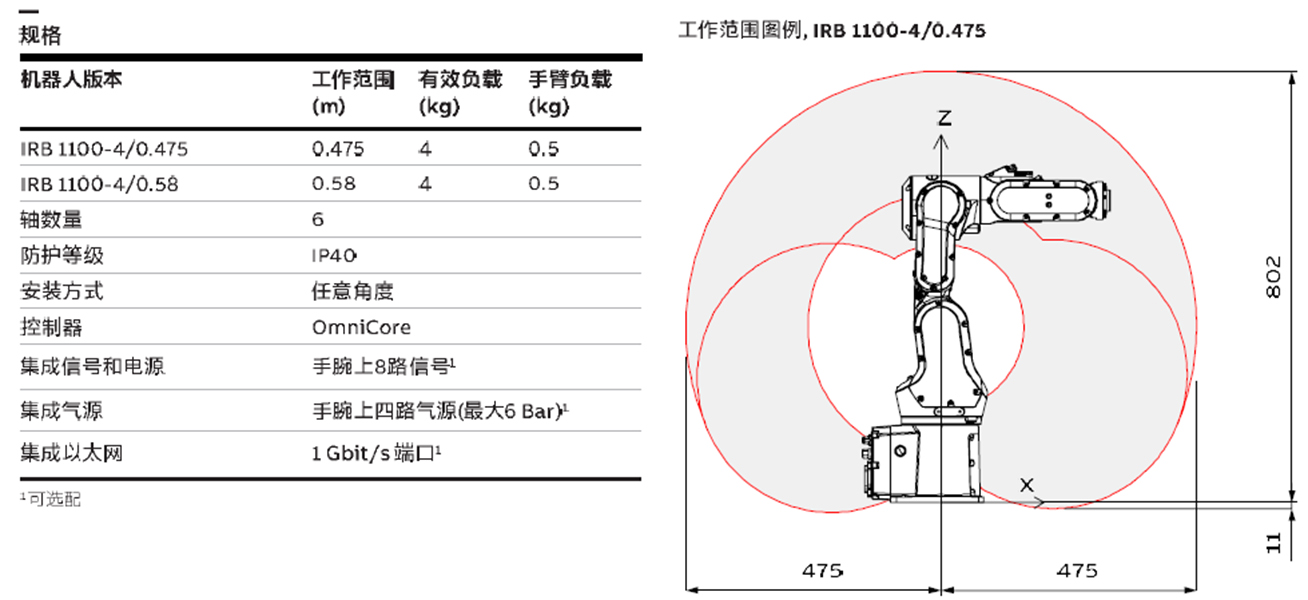 1100－1规格.jpg